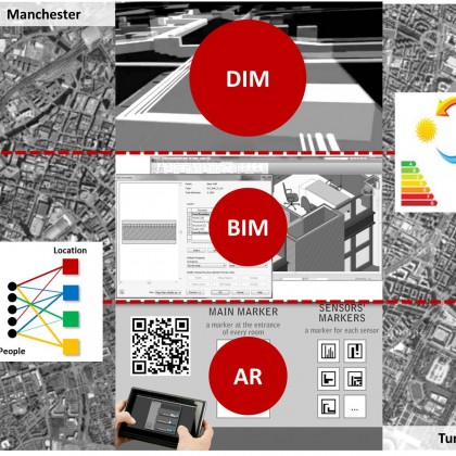 DIMMER_AR-BIM-DIM